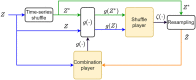 Fig. 3.