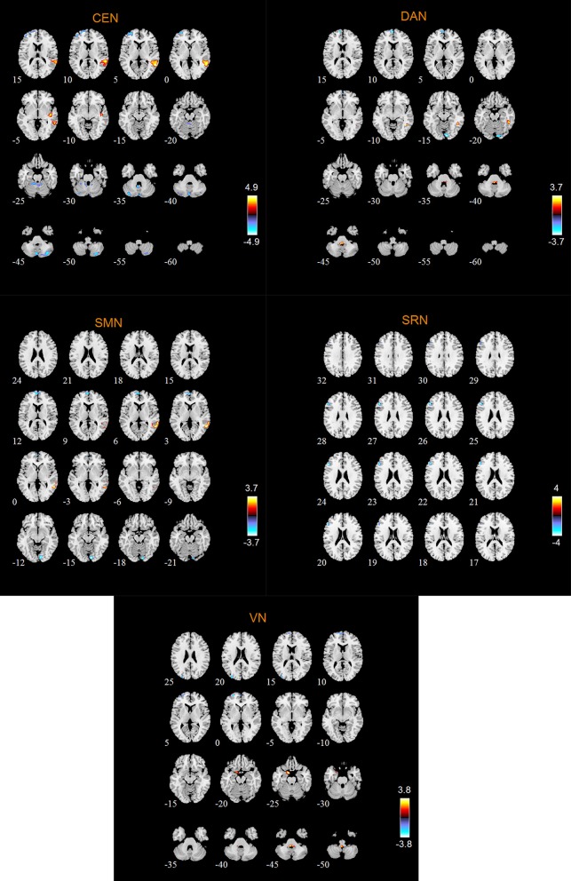 Figure 5