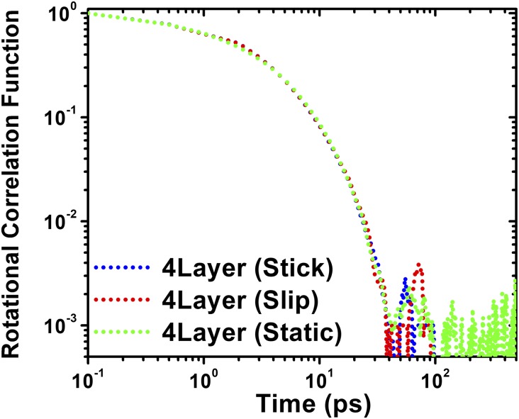 Fig. 9.