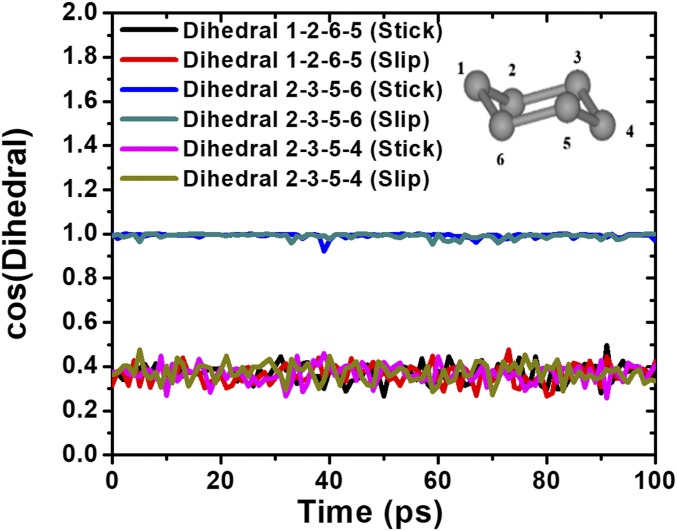 Fig. 10.