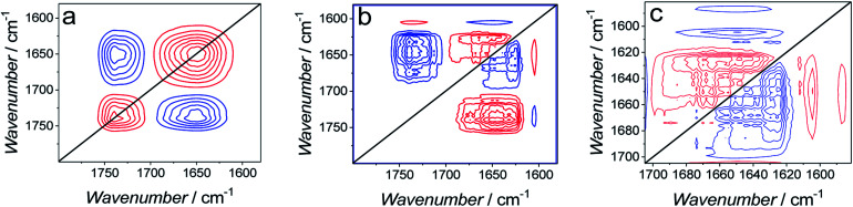 Fig. 12