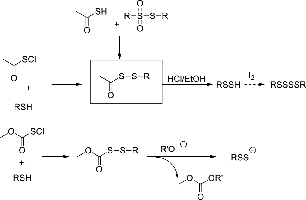 Scheme 2