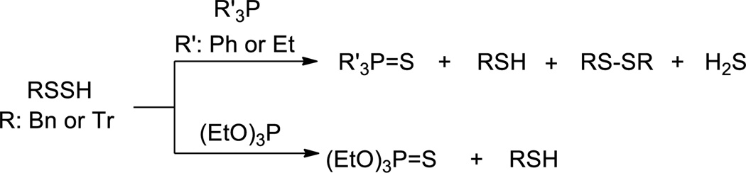 Scheme 6