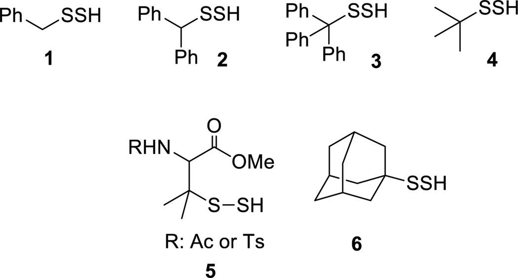 Scheme 3