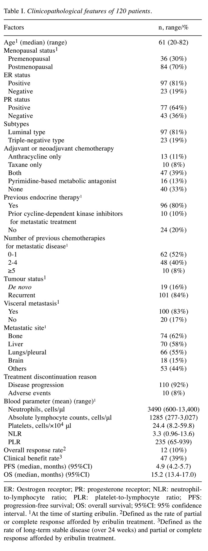 graphic file with name cdp-1-437-i0001.jpg