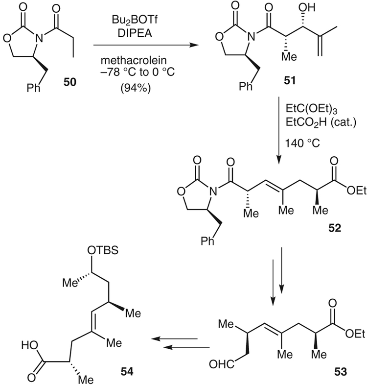 Scheme 7