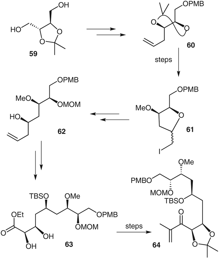 Scheme 9