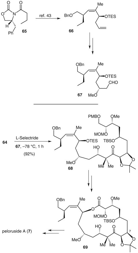 Scheme 10