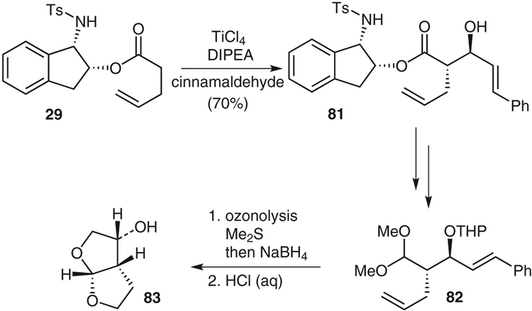 Scheme 13