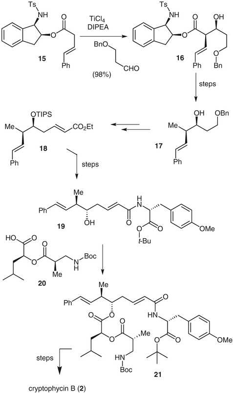 Scheme 2