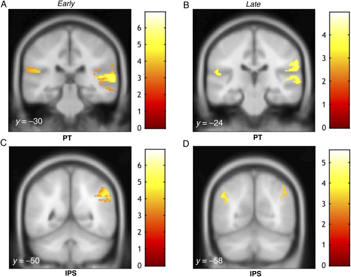 Figure 4.