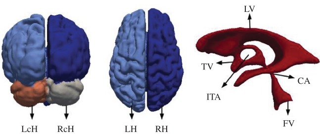 Figure 9.