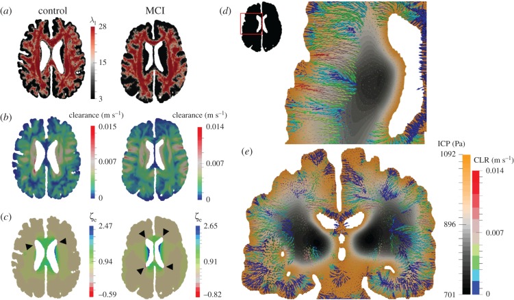 Figure 14.