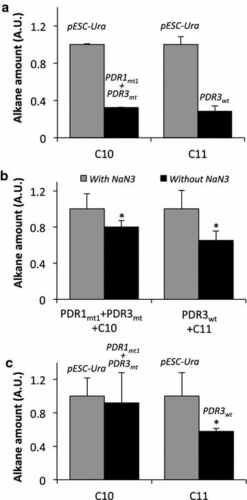 Fig. 4