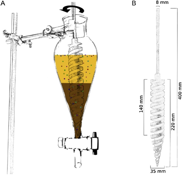 Fig. 3