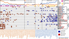 Extended Data Fig. 6