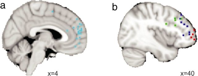 Figure 16.