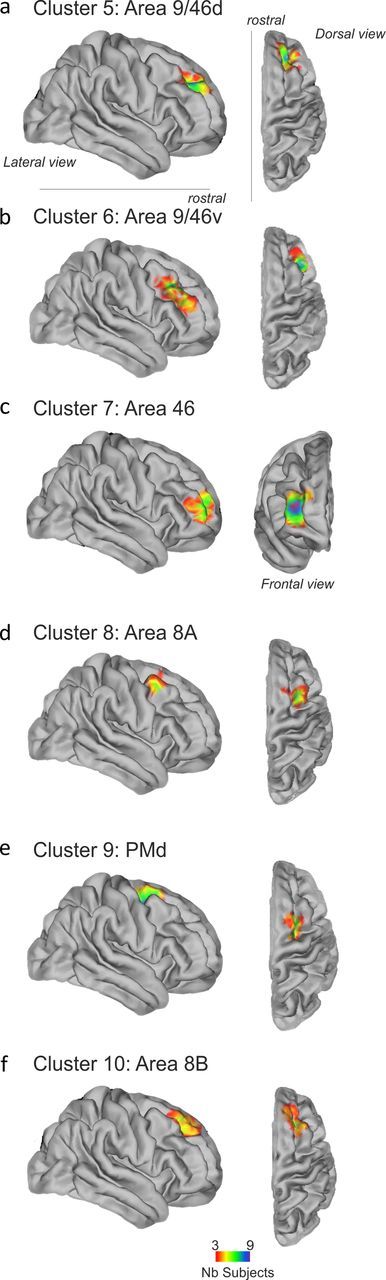 Figure 9.