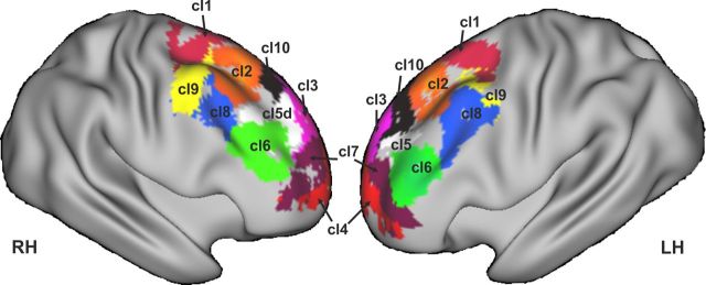 Figure 19.