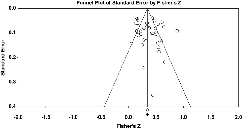 graphic file with name jba-08-03-44_f003.jpg