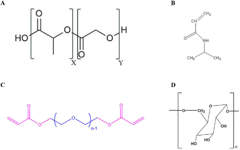 Fig. 2