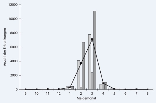 graphic file with name 108_2007_1996_Fig2_HTML.jpg