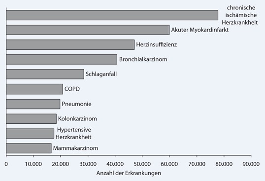 graphic file with name 108_2007_1996_Fig1_HTML.jpg