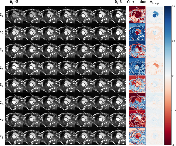 Fig. 8: