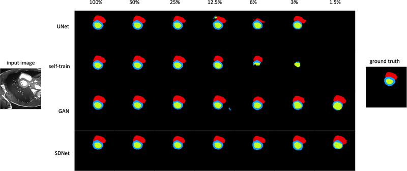 Fig. 4: