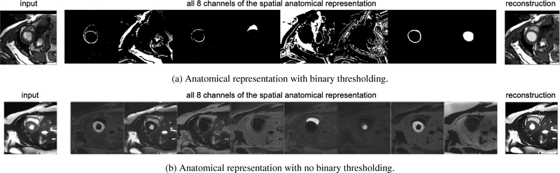 Fig. 3: