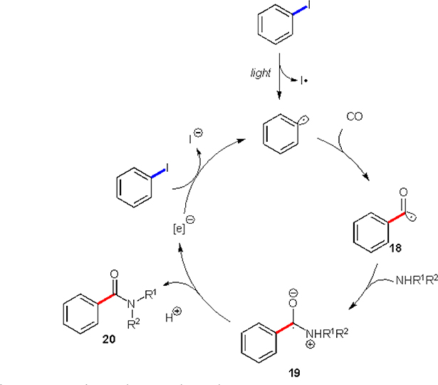 Scheme 10