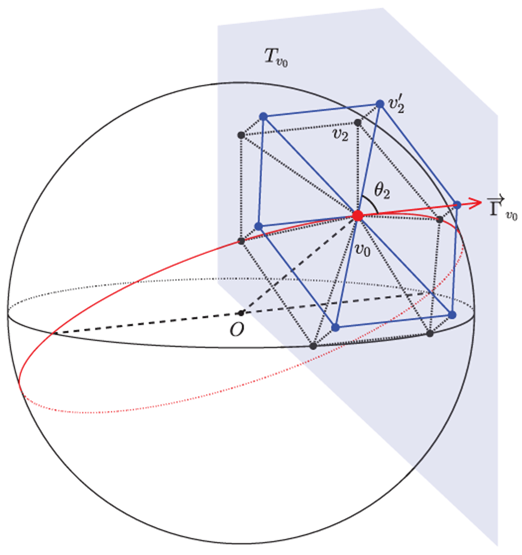 Fig. 4.