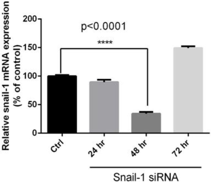 Fig. 1: