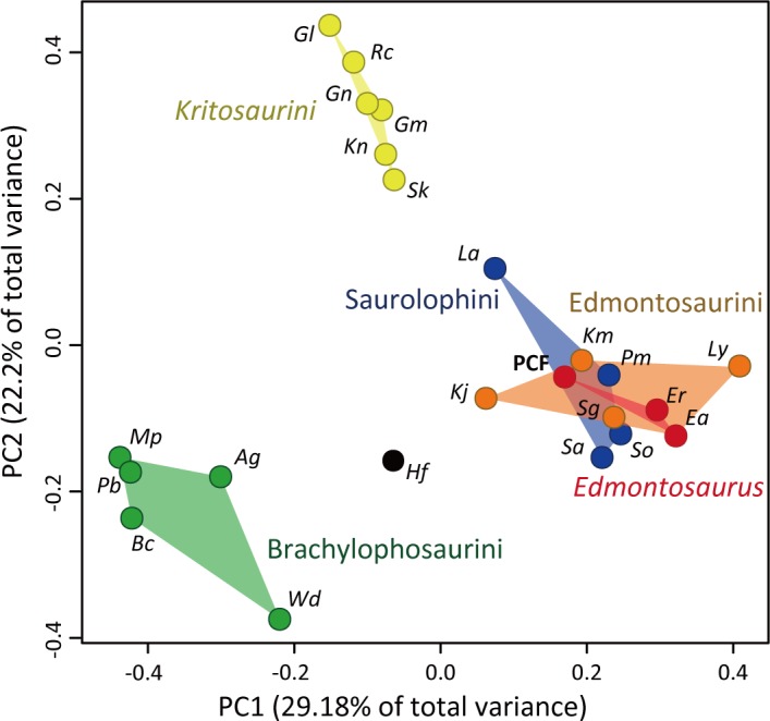 Fig 11