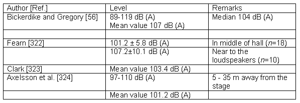 Table 8