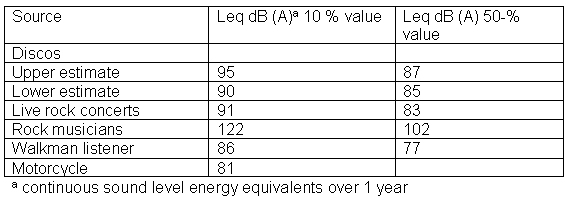 Table 6