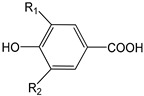 graphic file with name antioxidants-09-00685-i001.jpg