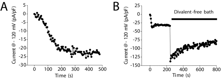 Figure 12. 