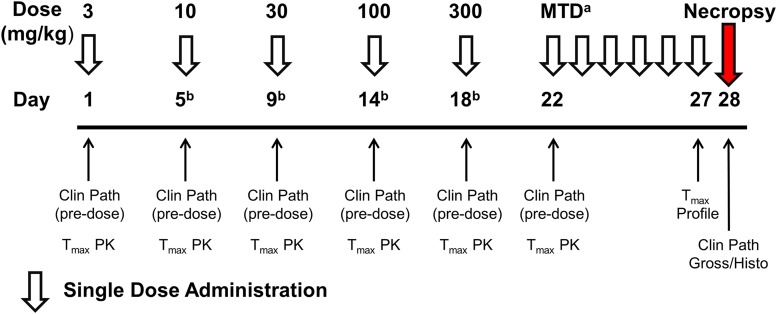 Fig. 10.