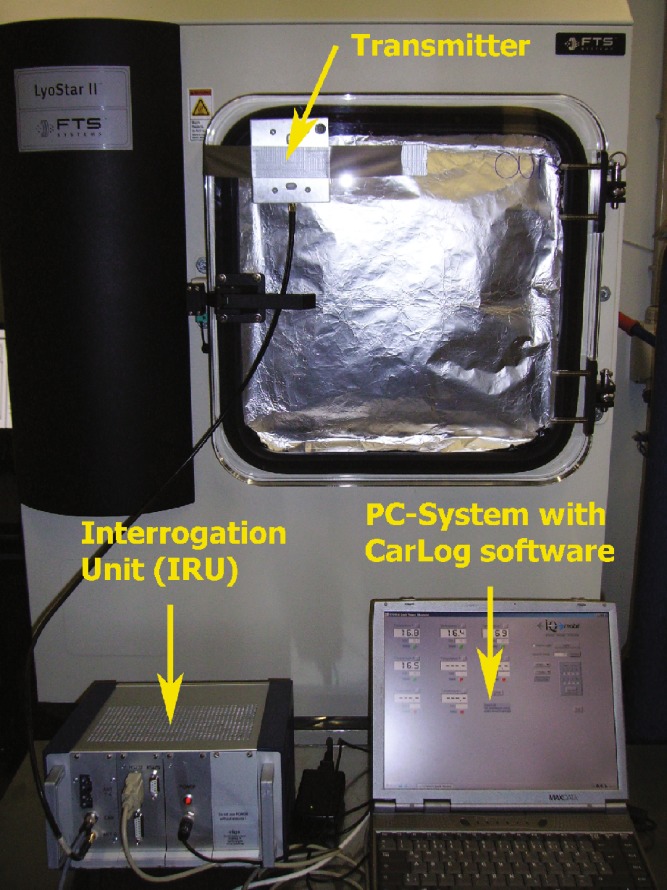 Fig. 1