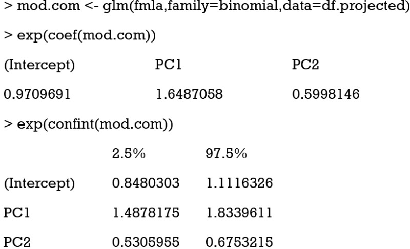 graphic file with name atm-05-17-351-fig11.jpg