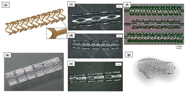 Figure 7