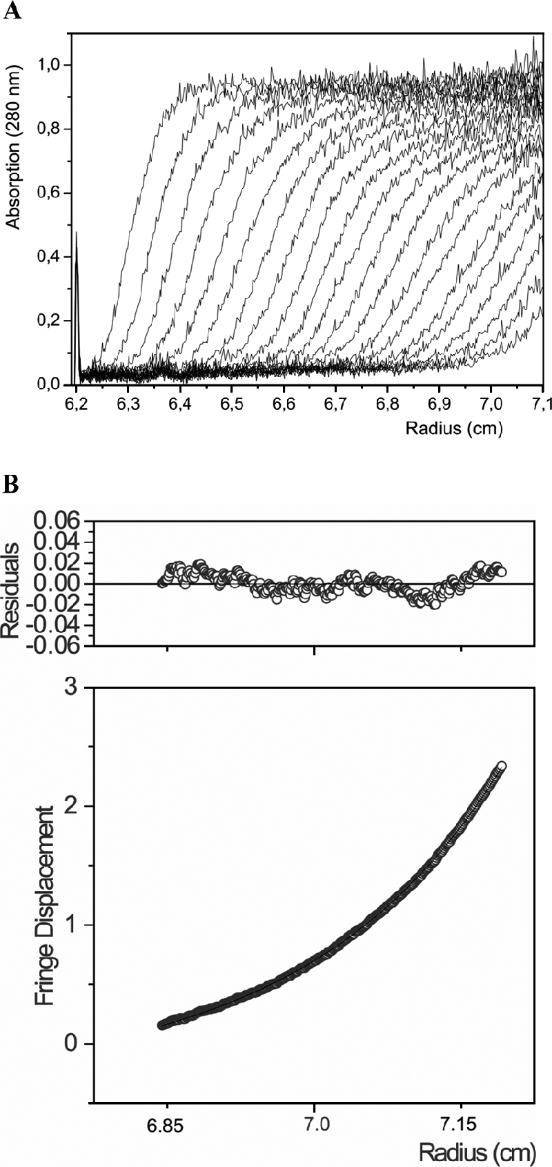 FIG. 4.