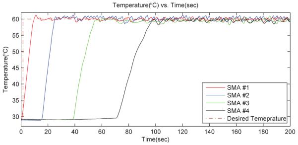 Fig. 12