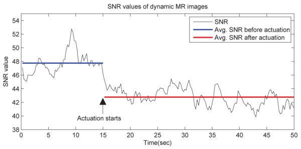 Fig. 18