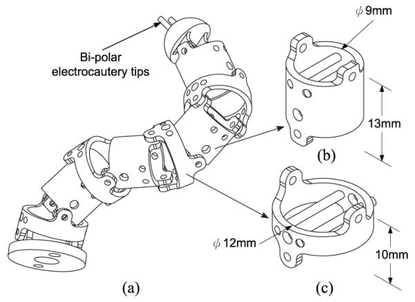 Fig. 2