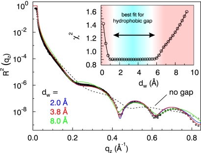 Fig. 3.