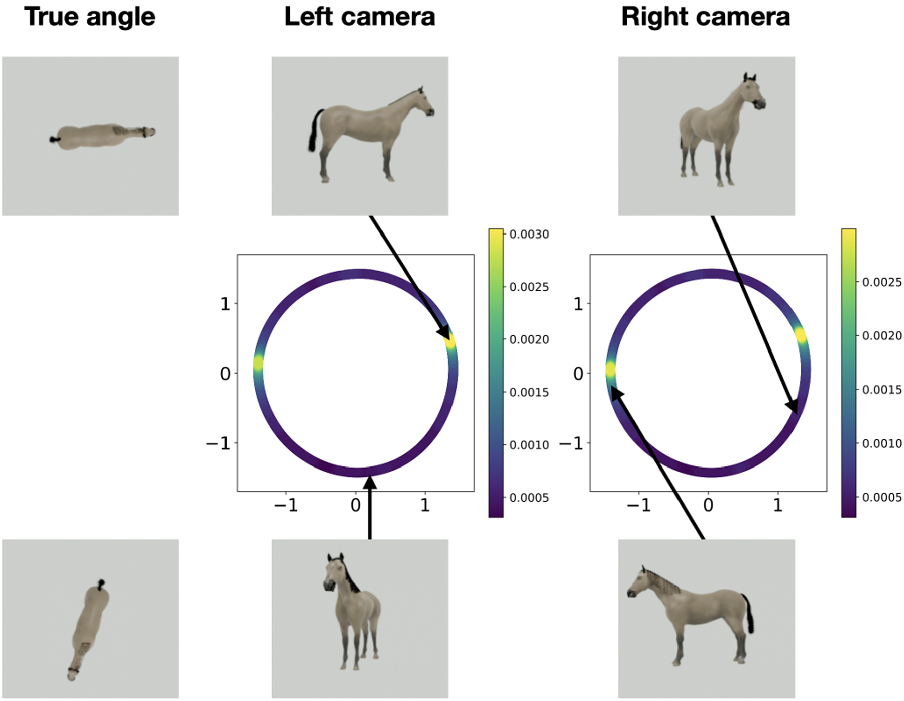 Fig. 8: