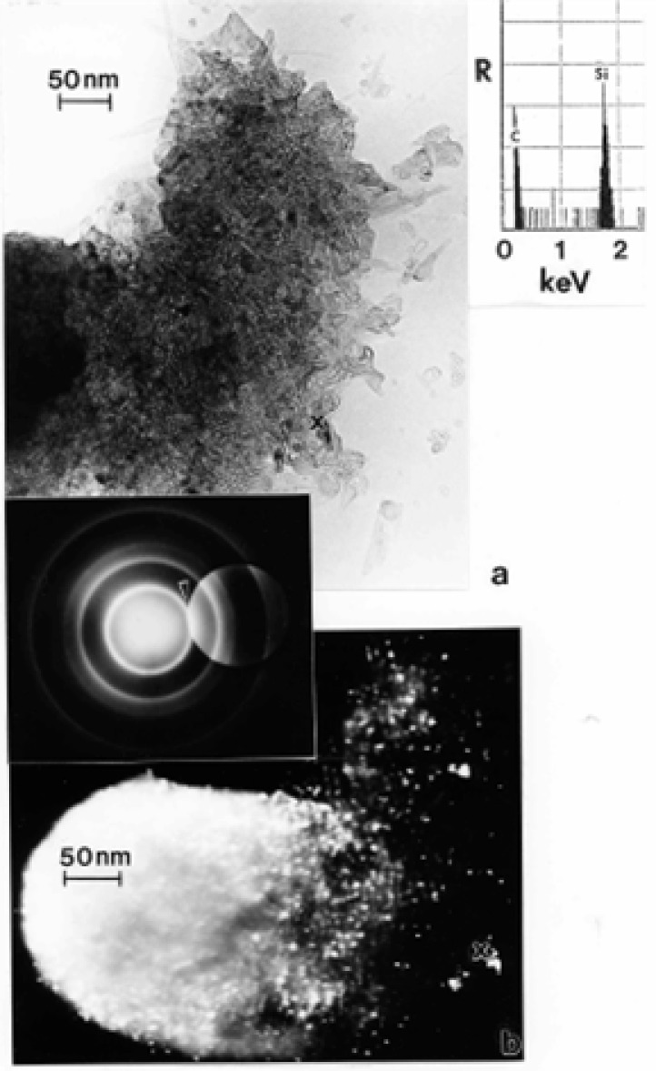 Figure 5: