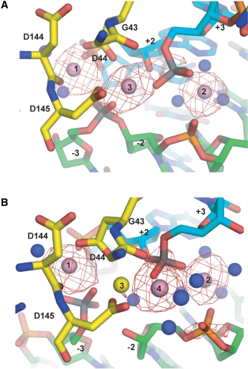 Figure 4.